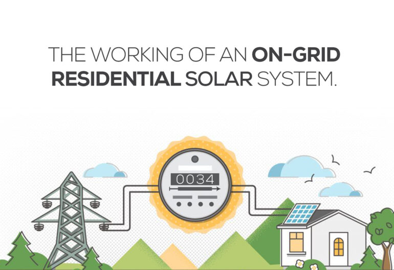 The Working of an On-Grid Residential Solar System